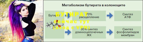 спайс Горнозаводск